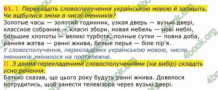 ГДЗ Українська мова 6 клас Заболотний 2019 (Рус)