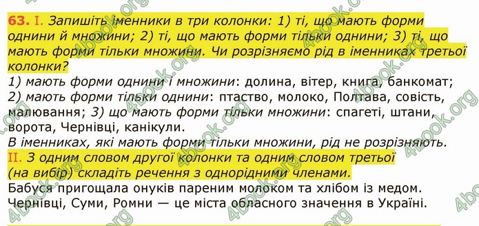 ГДЗ Українська мова 6 клас Заболотний 2019 (Рус)