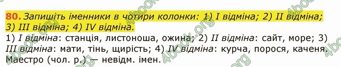 ГДЗ Українська мова 6 клас Заболотний 2019 (Рус)