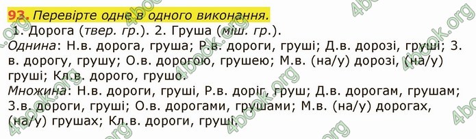 ГДЗ Українська мова 6 клас Заболотний 2019 (Рус)