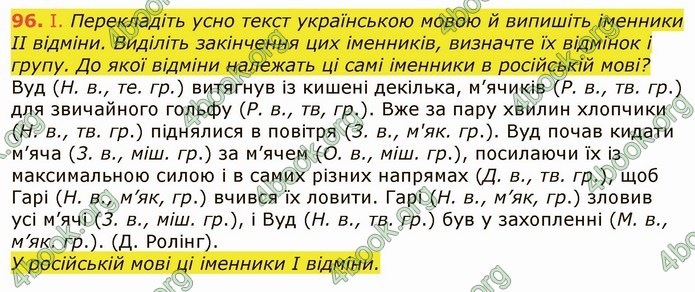 ГДЗ Українська мова 6 клас Заболотний 2019 (Рус)