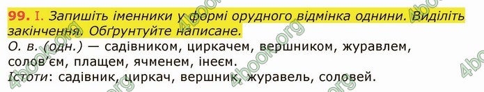 ГДЗ Українська мова 6 клас Заболотний 2019 (Рус)