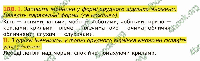 ГДЗ Українська мова 6 клас Заболотний 2019 (Рус)