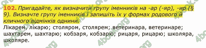 ГДЗ Українська мова 6 клас Заболотний 2019 (Рус)