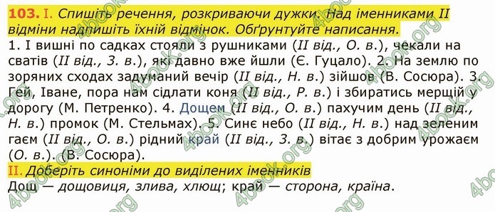 ГДЗ Українська мова 6 клас Заболотний 2019 (Рус)