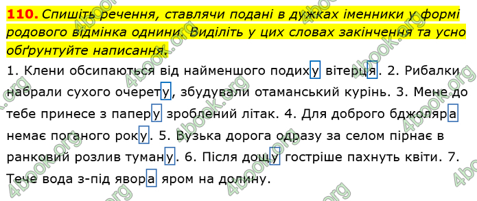 ГДЗ Українська мова 6 клас Заболотний 2019 (Рус)