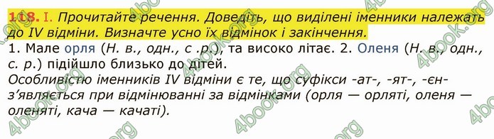 ГДЗ Українська мова 6 клас Заболотний 2019 (Рус)