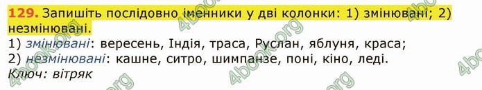 ГДЗ Українська мова 6 клас Заболотний 2019 (Рус)