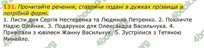 ГДЗ Українська мова 6 клас Заболотний 2019 (Рус)