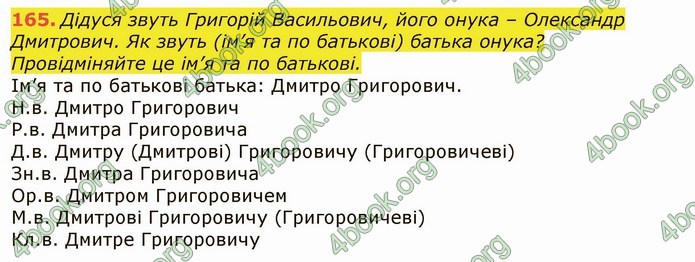 ГДЗ Українська мова 6 клас Заболотний 2019 (Рус)