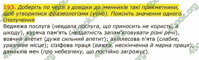 ГДЗ Українська мова 6 клас Заболотний 2019 (Рус)