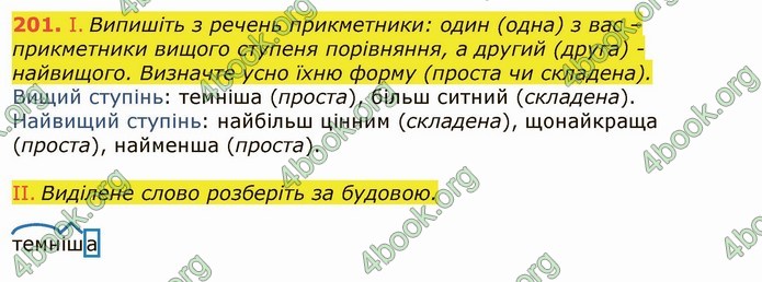 ГДЗ Українська мова 6 клас Заболотний 2019 (Рус)