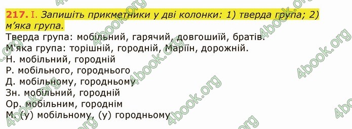 ГДЗ Українська мова 6 клас Заболотний 2019 (Рус)