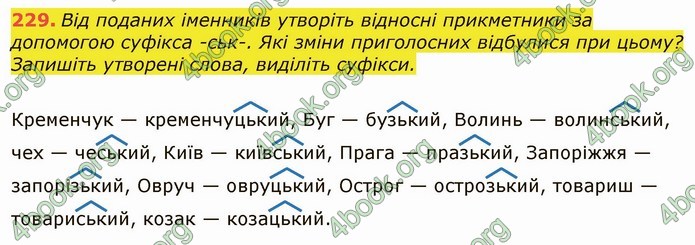 ГДЗ Українська мова 6 клас Заболотний 2019 (Рус)