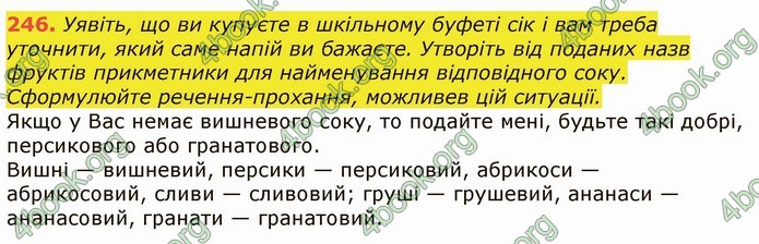 ГДЗ Українська мова 6 клас Заболотний 2019 (Рус)