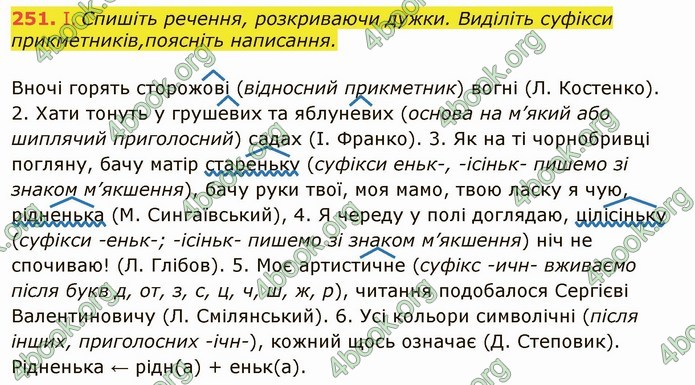 ГДЗ Українська мова 6 клас Заболотний 2019 (Рус)