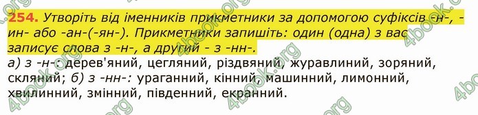 ГДЗ Українська мова 6 клас Заболотний 2019 (Рус)