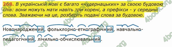 ГДЗ Українська мова 6 клас Заболотний 2019 (Рус)