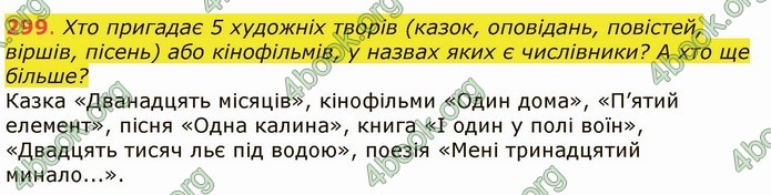 ГДЗ Українська мова 6 клас Заболотний 2019 (Рус)