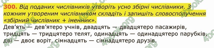 ГДЗ Українська мова 6 клас Заболотний 2019 (Рус)