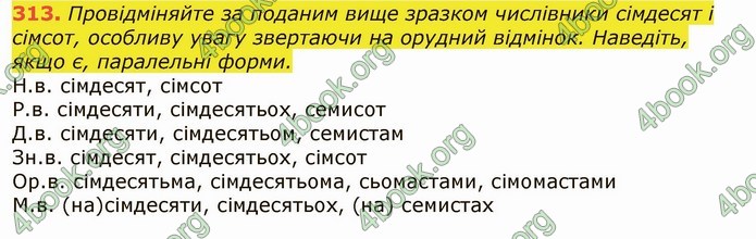 ГДЗ Українська мова 6 клас Заболотний 2019 (Рус)