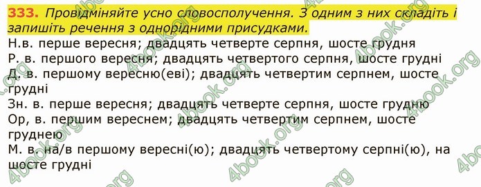 ГДЗ Українська мова 6 клас Заболотний 2019 (Рус)