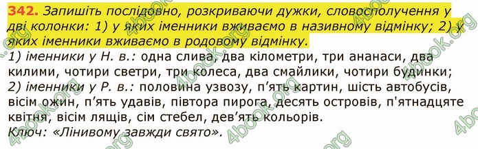 ГДЗ Українська мова 6 клас Заболотний 2019 (Рус)