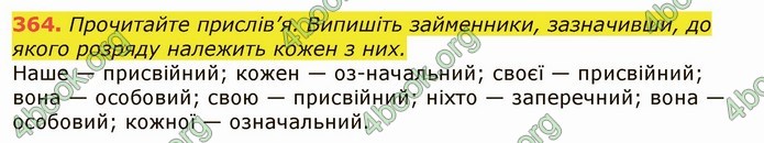 ГДЗ Українська мова 6 клас Заболотний 2019 (Рус)