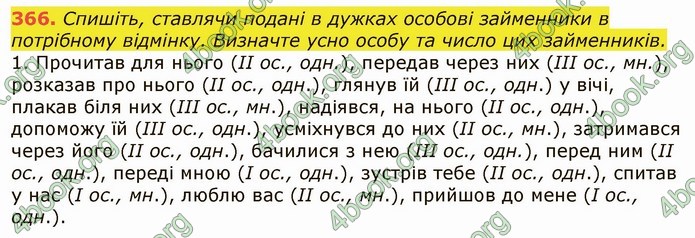 ГДЗ Українська мова 6 клас Заболотний 2019 (Рус)