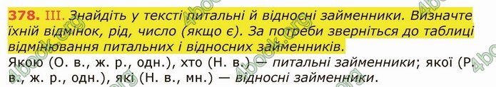 ГДЗ Українська мова 6 клас Заболотний 2019 (Рус)