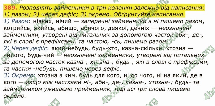 ГДЗ Українська мова 6 клас Заболотний 2019 (Рус)