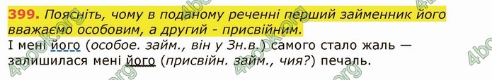 ГДЗ Українська мова 6 клас Заболотний 2019 (Рус)