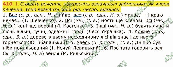 ГДЗ Українська мова 6 клас Заболотний 2019 (Рус)