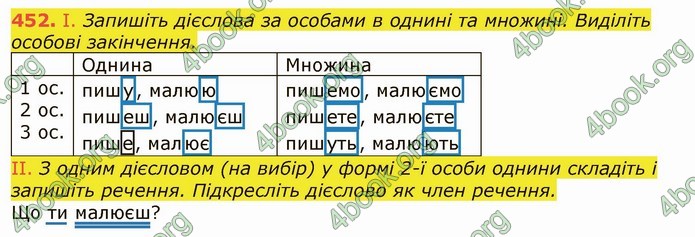 ГДЗ Українська мова 6 клас Заболотний 2019 (Рус)