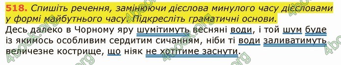 ГДЗ Українська мова 6 клас Заболотний 2019 (Рус)