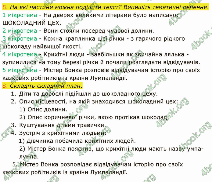 ГДЗ Українська мова 8 клас Заболотний 2021