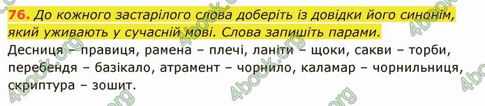 ГДЗ Українська мова 6 клас Глазова. Відповіді