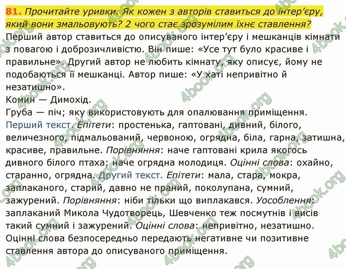 ГДЗ Українська мова 6 клас Глазова. Відповіді