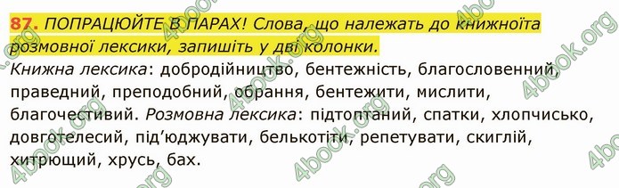 ГДЗ Українська мова 6 клас Глазова. Відповіді