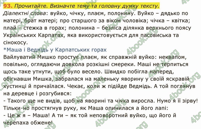 ГДЗ Українська мова 6 клас Глазова. Відповіді