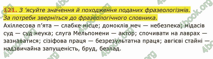 ГДЗ Українська мова 6 клас Глазова. Відповіді