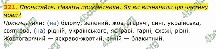 ГДЗ Українська мова 6 клас Глазова. Відповіді