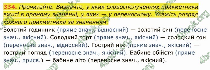 ГДЗ Українська мова 6 клас Глазова. Відповіді