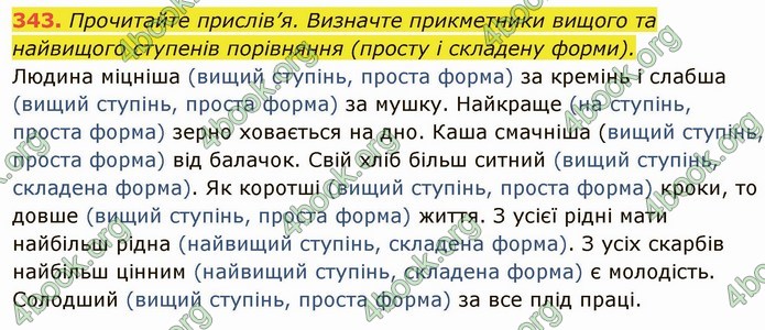 ГДЗ Українська мова 6 клас Глазова. Відповіді