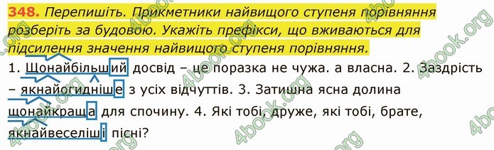 ГДЗ Українська мова 6 клас Глазова. Відповіді