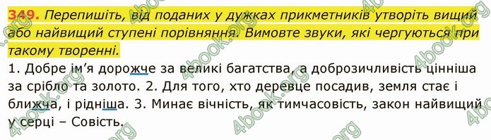 ГДЗ Українська мова 6 клас Глазова. Відповіді