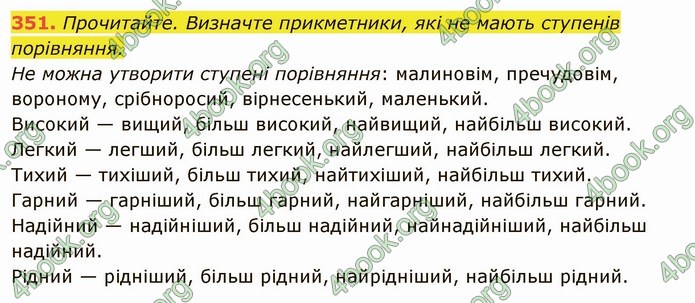 ГДЗ Українська мова 6 клас Глазова. Відповіді