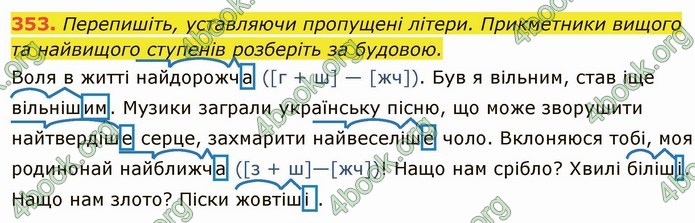 ГДЗ Українська мова 6 клас Глазова. Відповіді