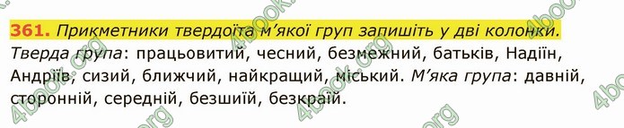 ГДЗ Українська мова 6 клас Глазова. Відповіді