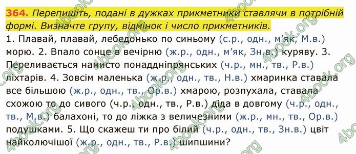 ГДЗ Українська мова 6 клас Глазова. Відповіді